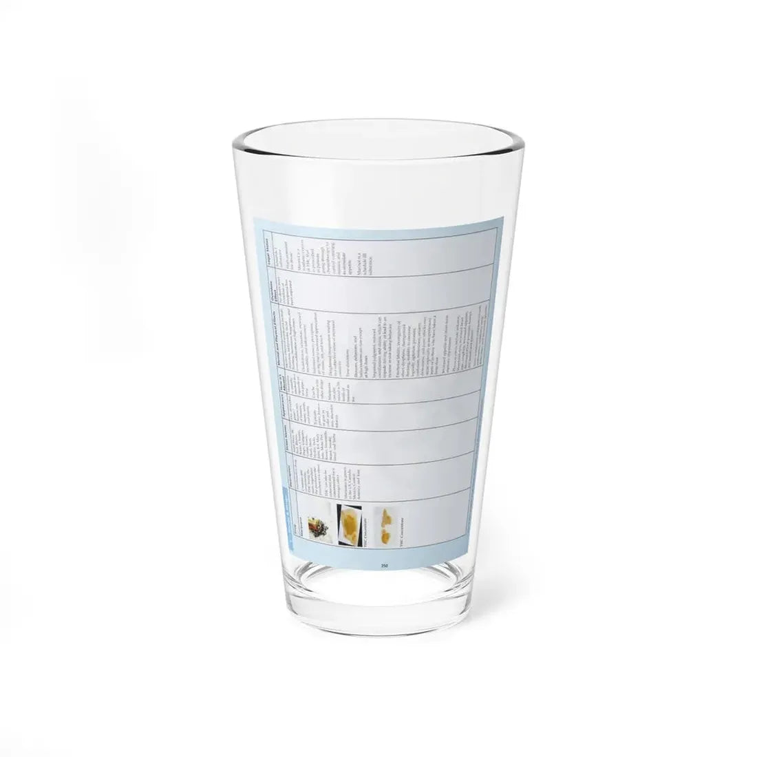 The Chicago Gang Book Page 350 - Pint Glass 16oz 16oz - Go Mug Yourself
