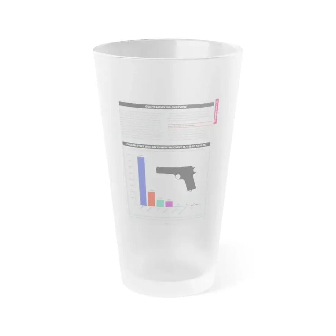 The Chicago Gang Book Page 359 - Frosted Pint Glass 16oz 16oz Frosted - Go Mug Yourself