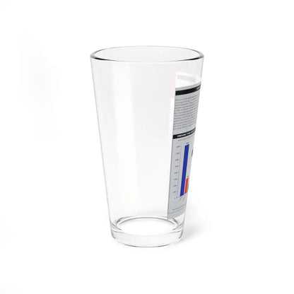 The Chicago Gang Book Page 359 - Pint Glass 16oz - Go Mug Yourself