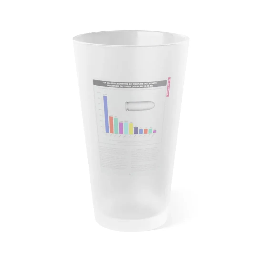 The Chicago Gang Book Page 361 - Frosted Pint Glass 16oz 16oz Frosted - Go Mug Yourself