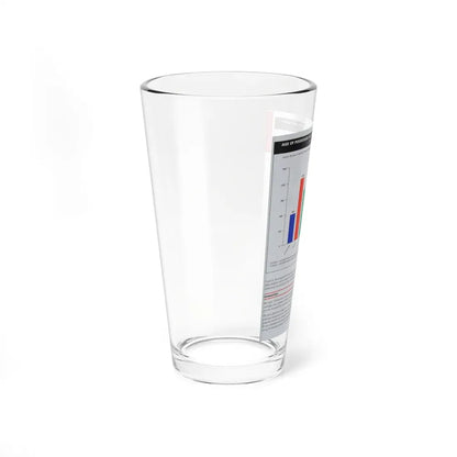 The Chicago Gang Book Page 363 - Pint Glass 16oz - Go Mug Yourself