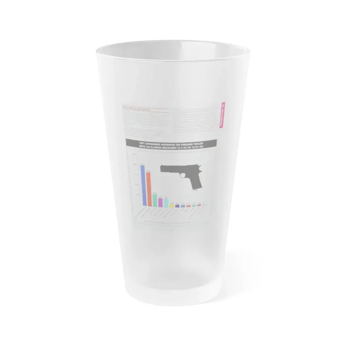 The Chicago Gang Book Page 365 - Frosted Pint Glass 16oz 16oz Frosted - Go Mug Yourself