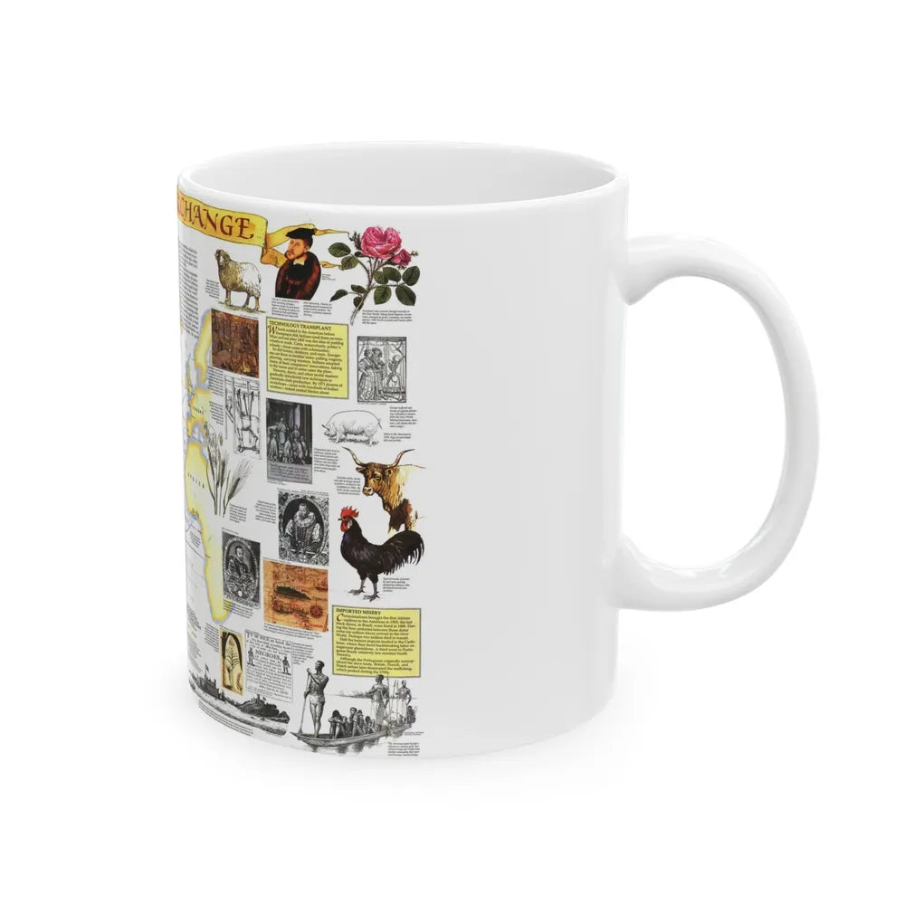 The Grand Exchange (1992) (Map) White Coffee Mug-Go Mug Yourself