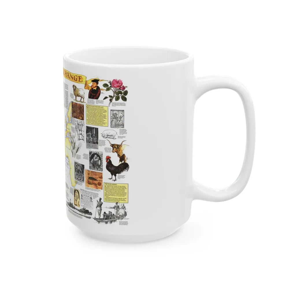 The Grand Exchange (1992) (Map) White Coffee Mug-Go Mug Yourself