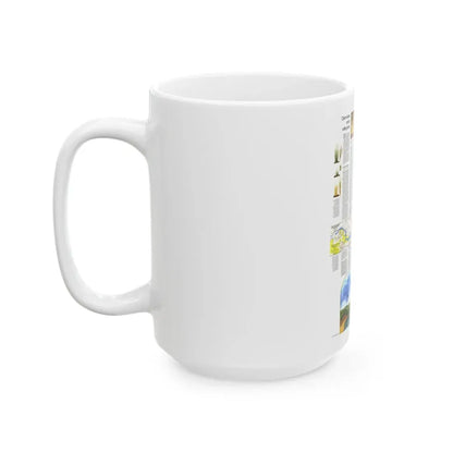 USA - North Central States 2 (1974) (Map) White Coffee Mug - Go Mug Yourself