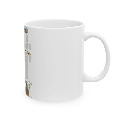 USA - North Central States 2 (1974) (Map) White Coffee Mug-Go Mug Yourself