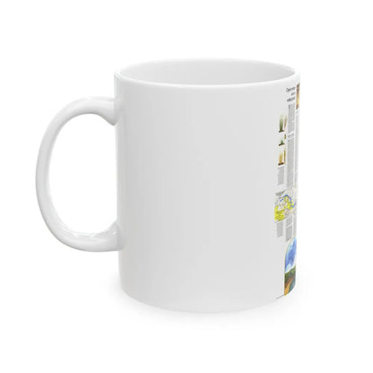 USA - North Central States 2 (1974) (Map) White Coffee Mug-Go Mug Yourself