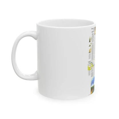USA - North Central States 2 (1974) (Map) White Coffee Mug - Go Mug Yourself