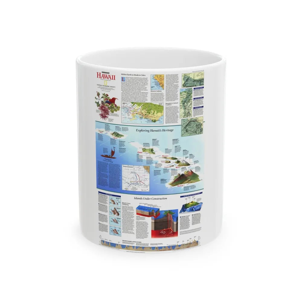 USA - Rediscovering Hawaii (1995) (Map) White Coffee Mug-11oz-Go Mug Yourself