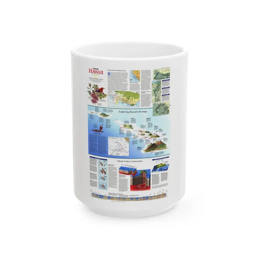USA - Rediscovering Hawaii (1995) (Map) White Coffee Mug 15oz - Go Mug Yourself