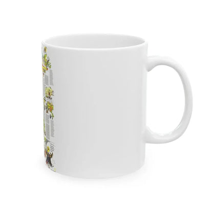 USA - South Central States 2 (1974) (Map) White Coffee Mug - Go Mug Yourself