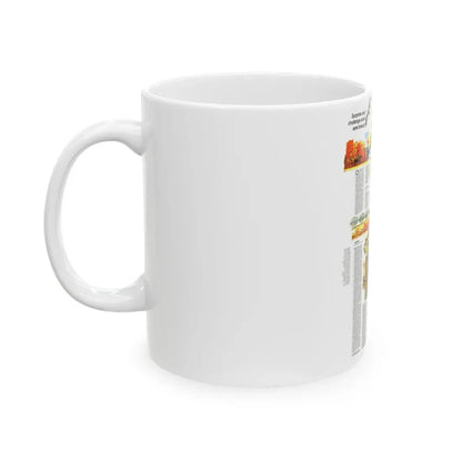 USA - Southwest 2 (1977) (Map) White Coffee Mug - Go Mug Yourself