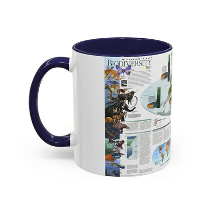 World Map - Biodiversity (1999) (Map) Accent Coffee Mug - Go Mug Yourself