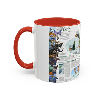World Map - Biodiversity (1999) (Map) Accent Coffee Mug - Go Mug Yourself