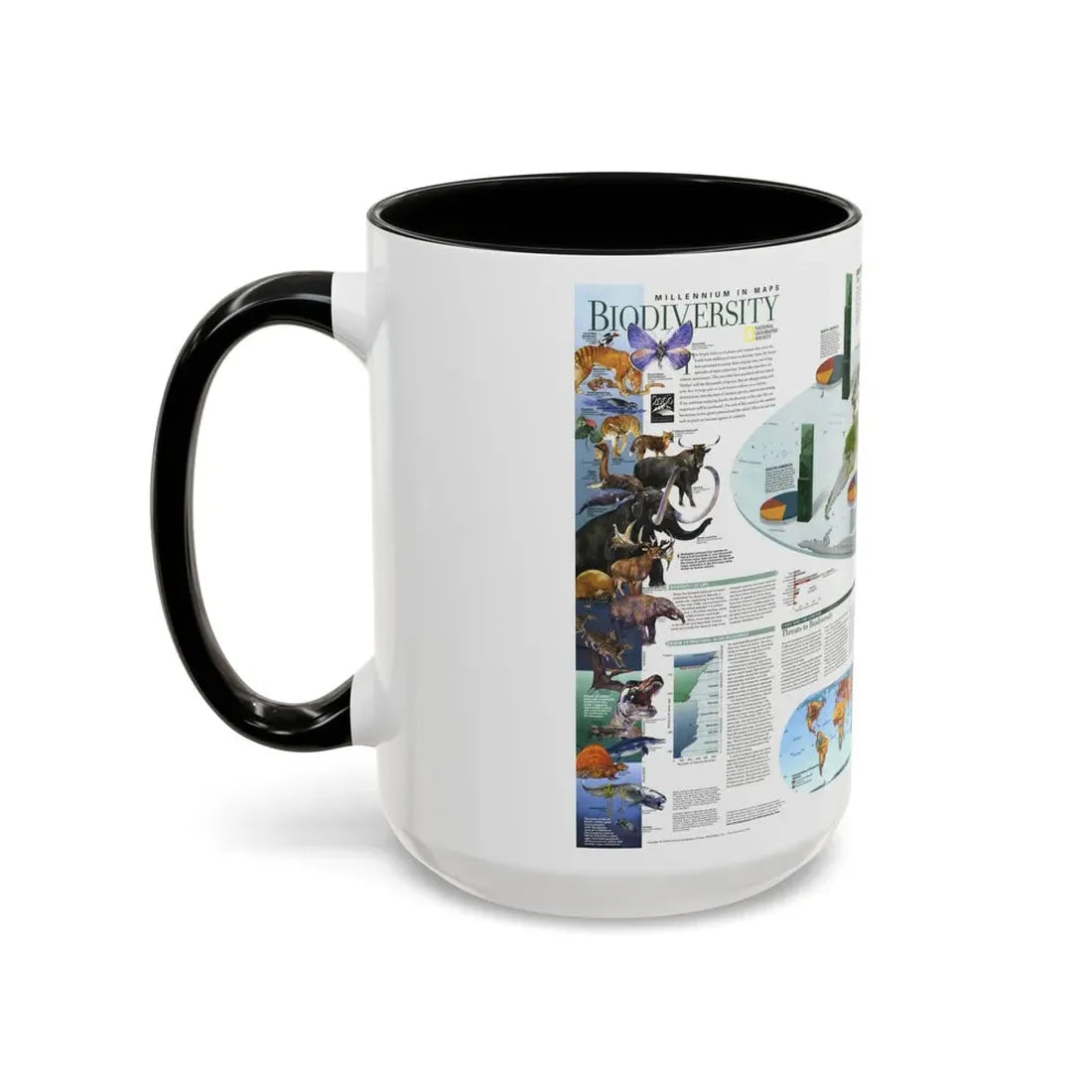World Map - Biodiversity (1999) (Map) Accent Coffee Mug - Go Mug Yourself