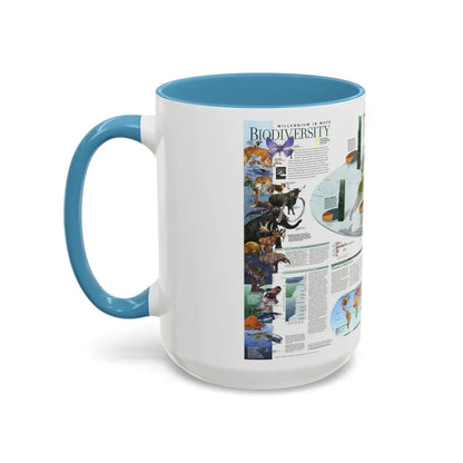 World Map - Biodiversity (1999) (Map) Accent Coffee Mug - Go Mug Yourself