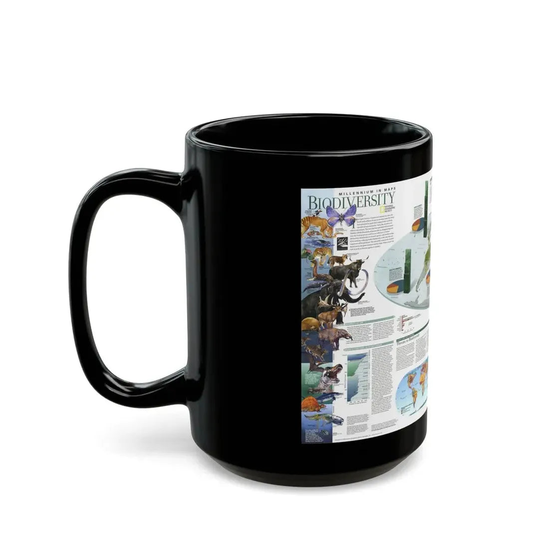World Map - Biodiversity (1999) (Map) Black Coffee Mug - Go Mug Yourself