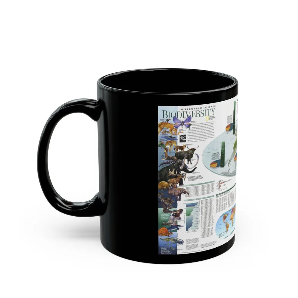 World Map - Biodiversity (1999) (Map) Black Coffee Mug-Go Mug Yourself