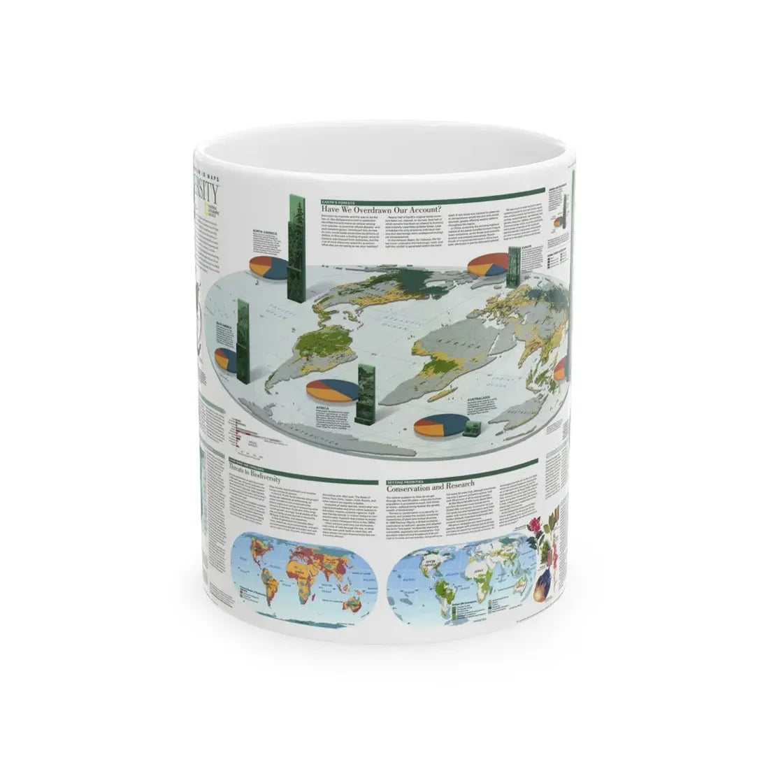 World Map - Biodiversity (1999) (Map) White Coffee Mug 11oz - Go Mug Yourself