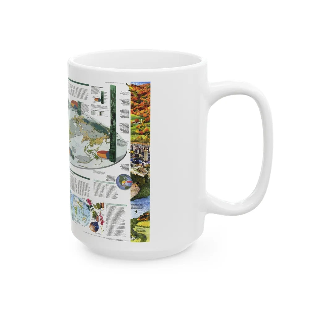 World Map - Biodiversity (1999) (Map) White Coffee Mug-Go Mug Yourself