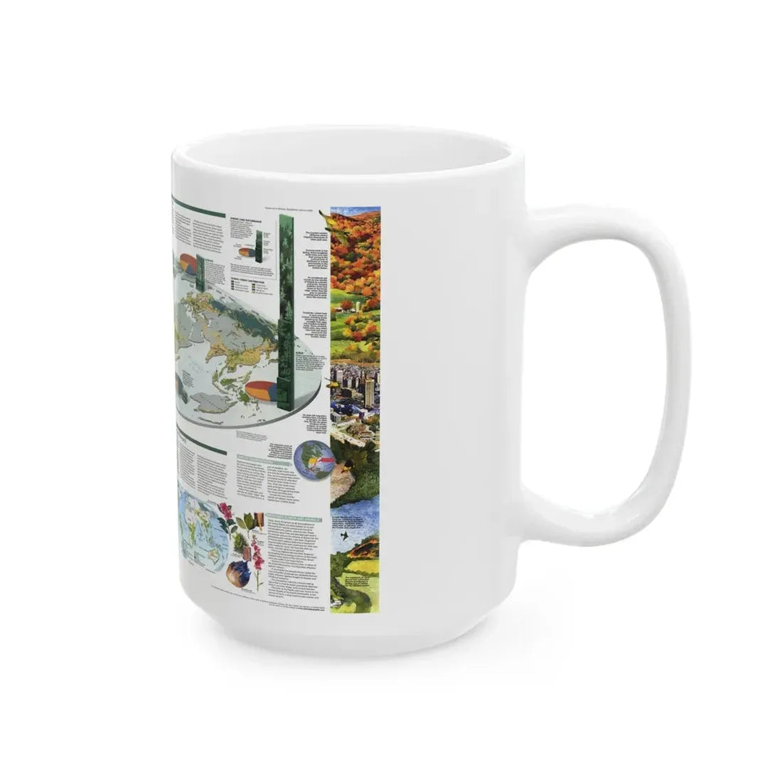 World Map - Biodiversity (1999) (Map) White Coffee Mug - Go Mug Yourself