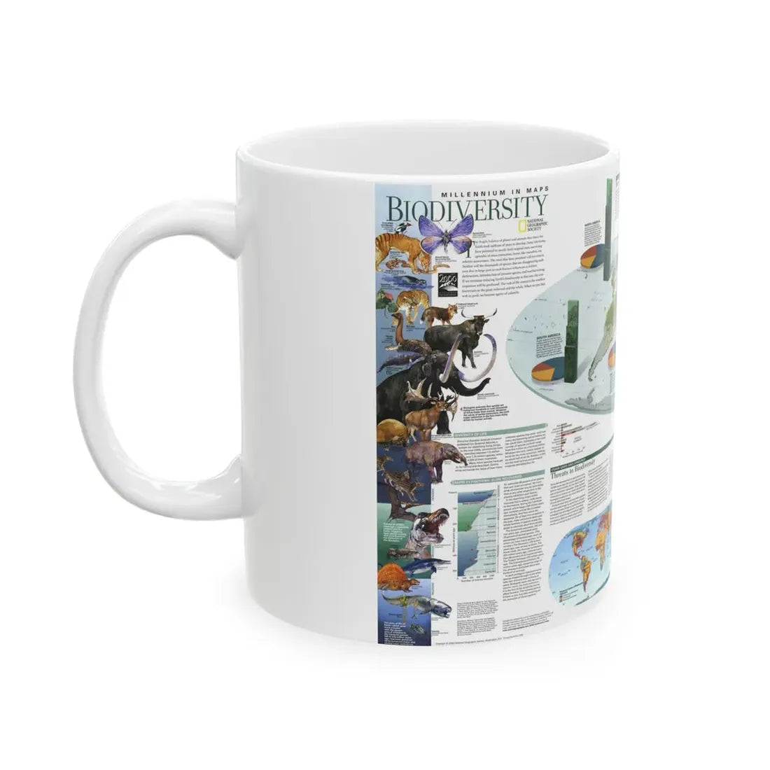 World Map - Biodiversity (1999) (Map) White Coffee Mug - Go Mug Yourself