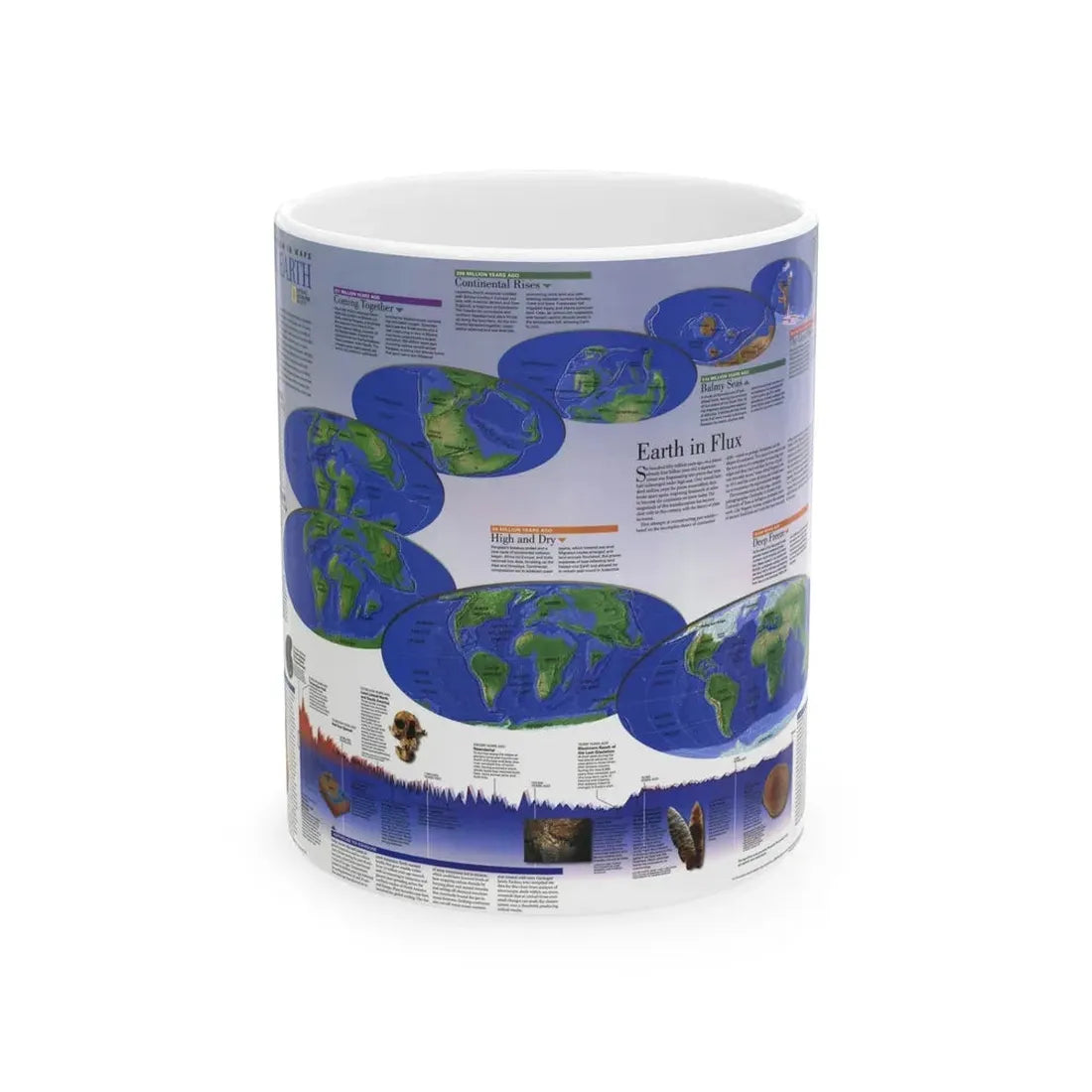 World Map - Physical Earth 2 (1998) (Map) White Coffee Mug 11oz - Go Mug Yourself