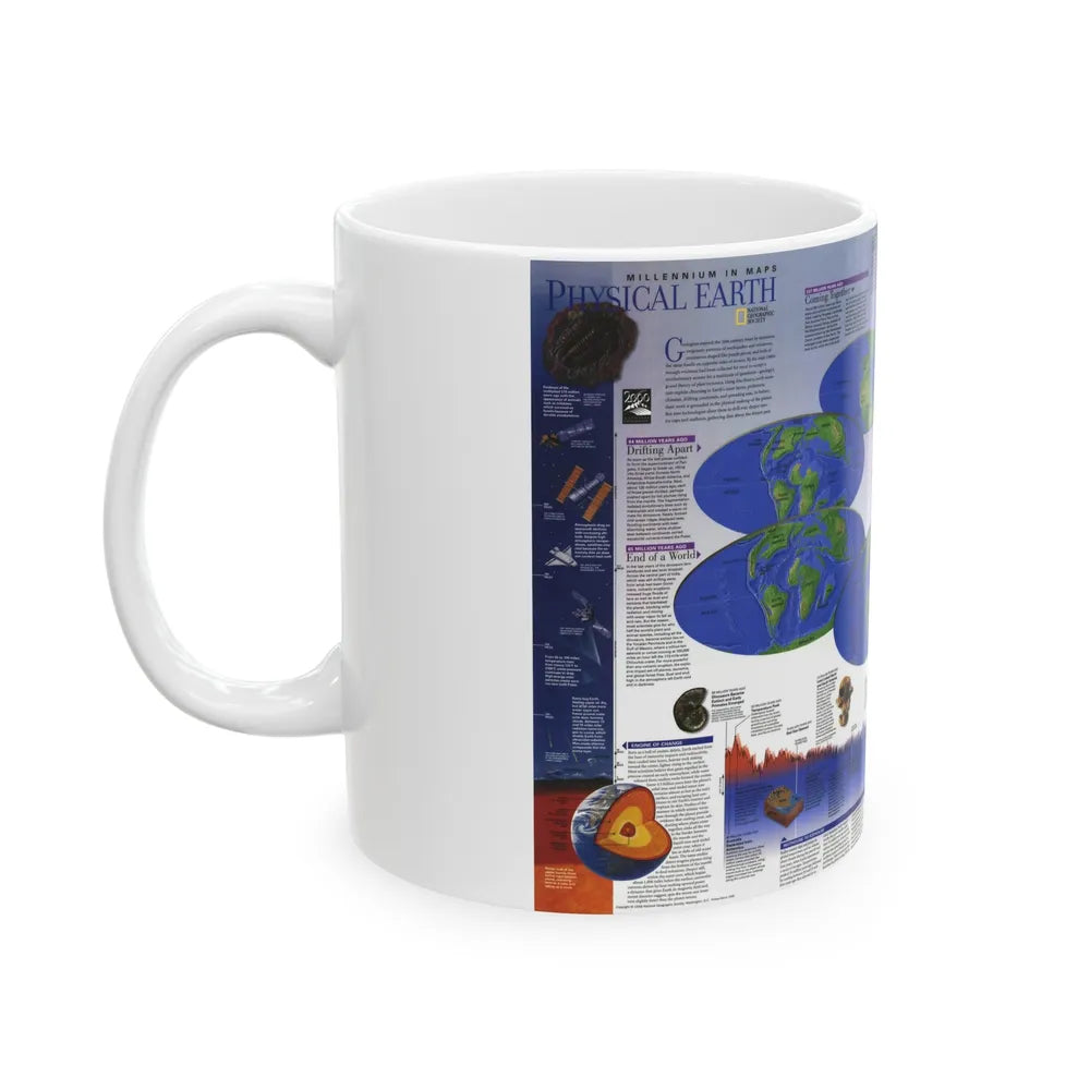 World Map - Physical Earth 2 (1998) (Map) White Coffee Mug-Go Mug Yourself