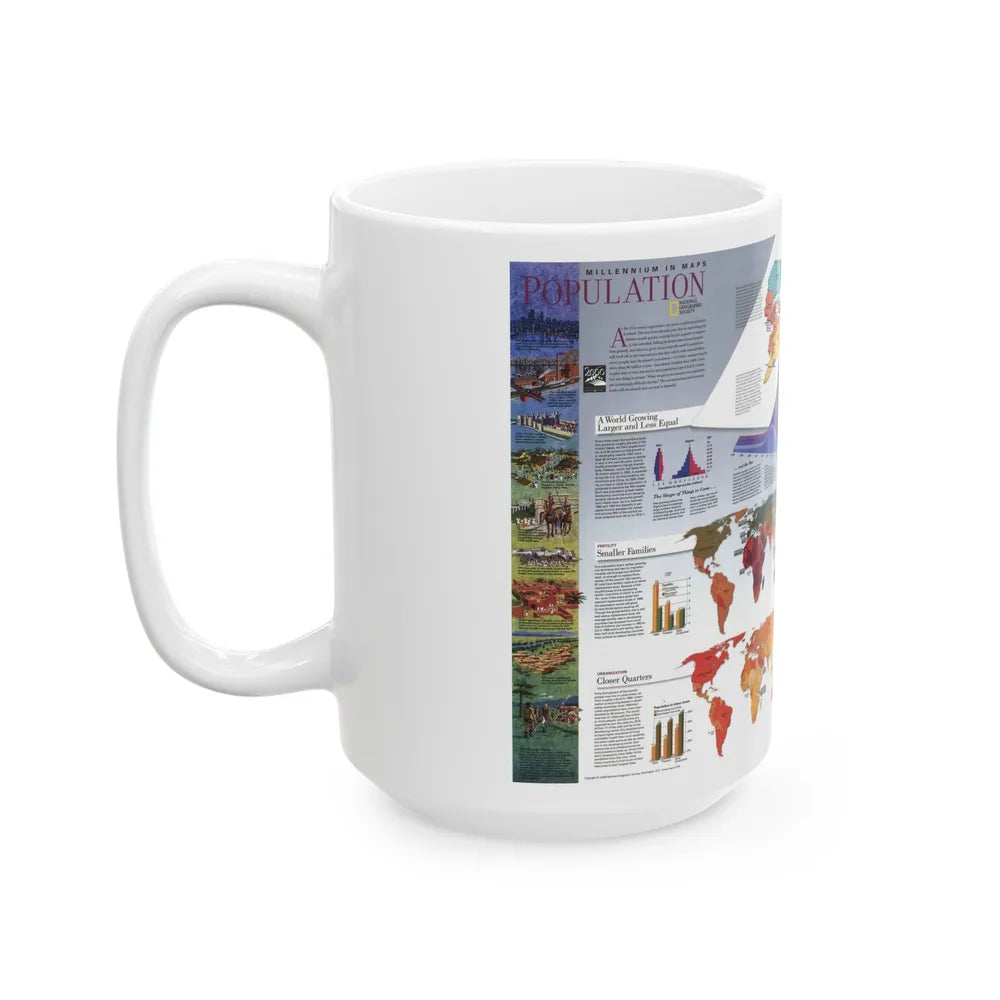 World Map - Population (1998) (Map) White Coffee Mug-Go Mug Yourself