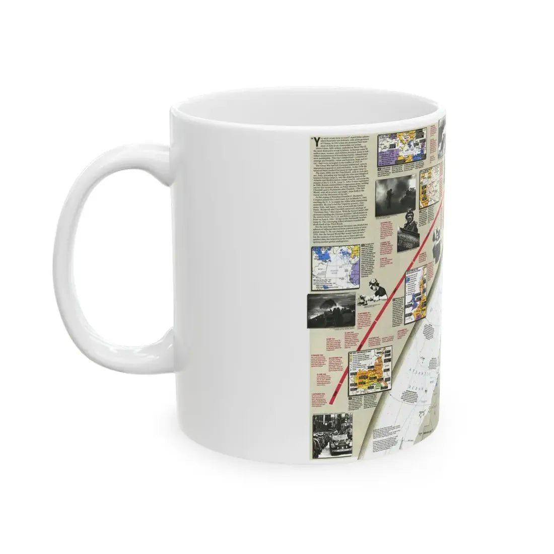 World War II- Europe and North Africa (1991) (Map) White Coffee Mug - Go Mug Yourself