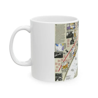 World War II- Europe and North Africa (1991) (Map) White Coffee Mug - Go Mug Yourself